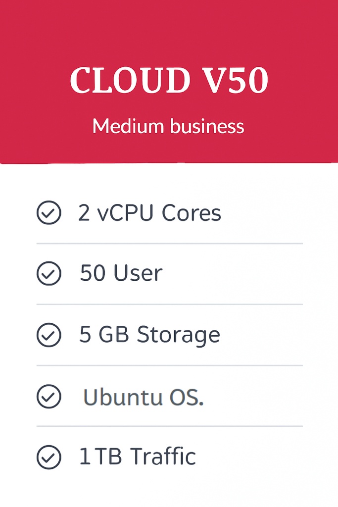 CLOUD V50 Plan